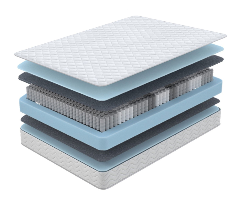 900 x 2000, Матрас Орматек Идеал 90*200