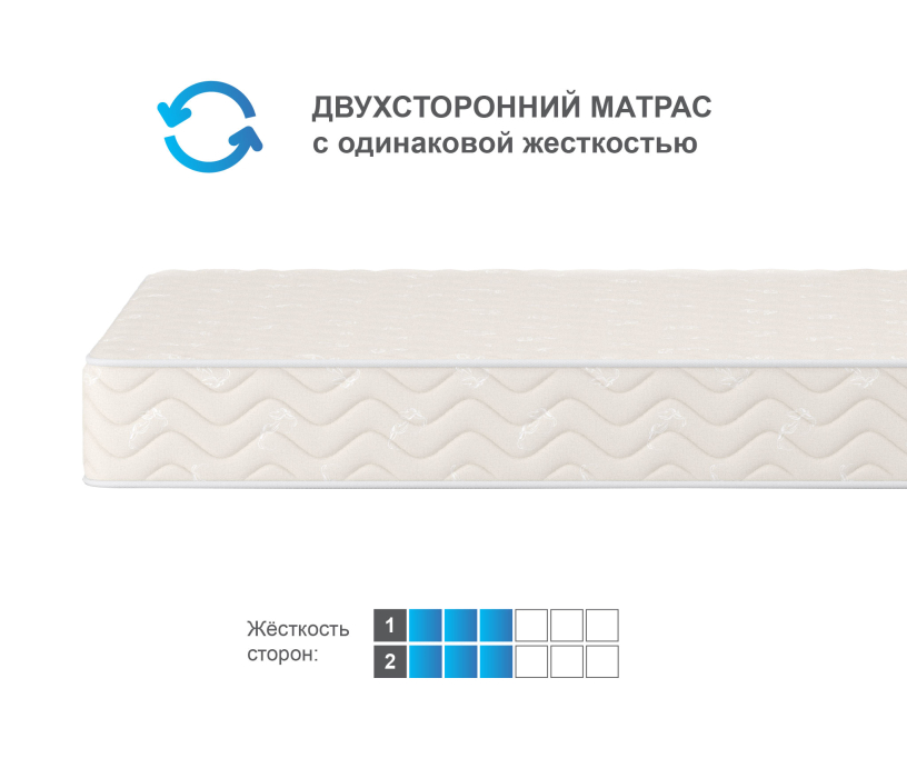 Другие размеры, Матрас Орматек Спринг 70*190